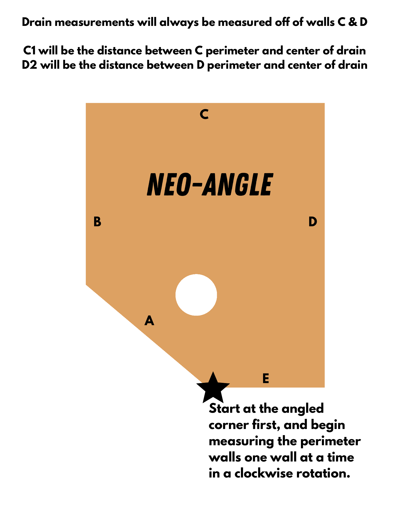 Neo-Angle Shower Pan